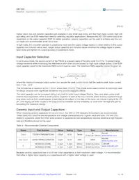 AS1335-BTDT-AD Datasheet Page 13