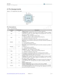 AS1336B-BQFT Datasheet Page 2