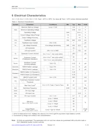AS1336B-BQFT Datasheet Page 5