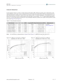 AS1343A-BTDT-10 Datenblatt Seite 12