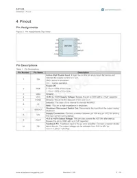 AS1344-BTDT Datasheet Page 2