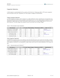 AS1344-BTDT Datenblatt Seite 15