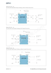 AS1345D-BTDT-AD Datasheet Pagina 16