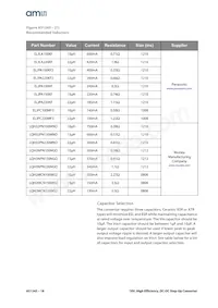 AS1345D-BTDT-AD Datasheet Page 18