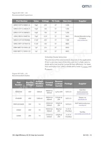 AS1345D-BTDT-AD Datasheet Page 19