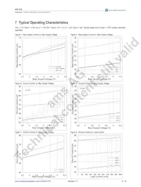 AS1376-BTDT-AD Datasheet Page 7