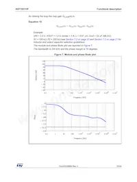 AST1S31HF Datenblatt Seite 15