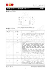 AT5503MPTR-G1 Datasheet Pagina 2