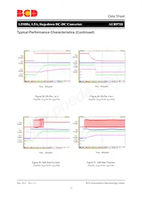 AUR9718AGD Datasheet Page 12