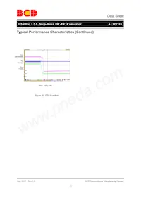 AUR9718AGD Datasheet Page 13