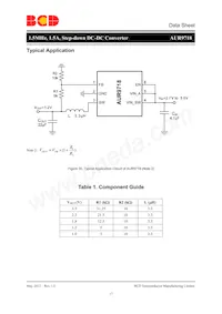 AUR9718AGD Datenblatt Seite 17