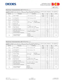 AZ1117CD-1.5TRG1 Datasheet Page 7