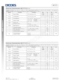 AZ1117ID-1.2TRG1 Datasheet Pagina 6