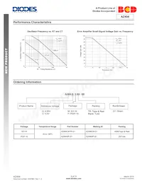 AZ494CMTR-G1 Datasheet Page 8