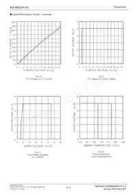 BA3662CP-V5E2 Datenblatt Seite 6