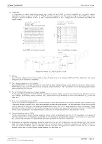 BD00D0AWHFP-TR Datasheet Page 9