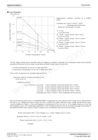 BD00HC0WEFJ-E2 Datasheet Page 10
