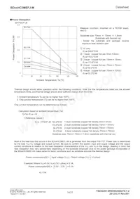 BD25HC0MEFJ-ME2 Datasheet Page 14