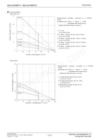 BD30IC0WHFV-GTR Datasheet Pagina 15