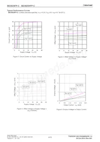 BD3925FP-CE2 Datasheet Page 4