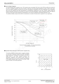 BD50GA5WEFJ-E2 Datasheet Pagina 13