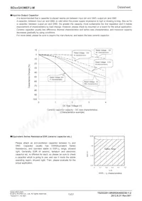 BD70GA5MEFJ-ME2 Datasheet Pagina 15