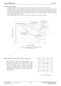 BD80GA3MEFJ-ME2 Datasheet Pagina 15