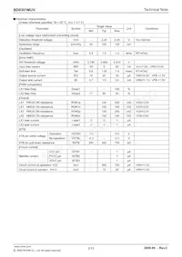 BD8301MUV-E2 Datasheet Page 2