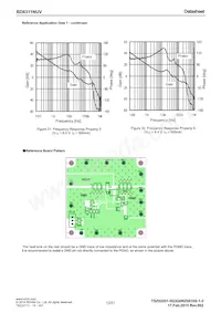 BD8311NUV-E2 Datenblatt Seite 12