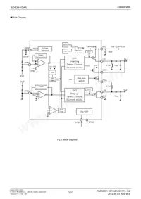 BD8316GWL-E2 Datasheet Pagina 3