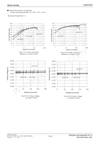 BD8316GWL-E2 Datasheet Page 13