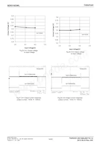 BD8316GWL-E2 Datasheet Page 14