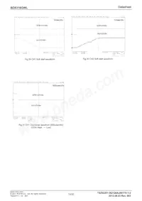 BD8316GWL-E2 Datasheet Page 15