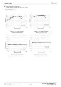 BD8317GWL-E2 Datasheet Page 13