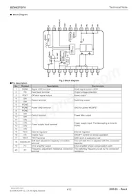 BD8627EFV-E2 Datasheet Pagina 4