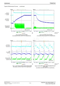 BD8924G-GTR Datasheet Pagina 7