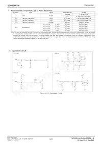 BD8964FVM-TR Datasheet Page 16