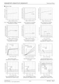 BD9007HFP-TR Datasheet Page 4