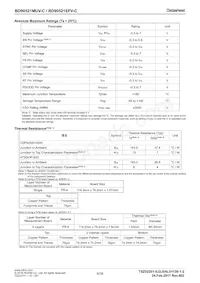 BD90521MUV-CE2 Datenblatt Seite 6