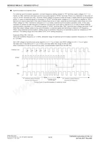 BD90521MUV-CE2數據表 頁面 16