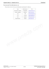 BD90521MUV-CE2 Datasheet Page 23