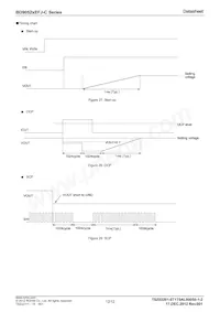 BD90528EFJ-CE2 Datasheet Page 12