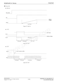 BD90538EFJ-CE2 Datasheet Pagina 12