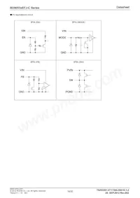 BD90538EFJ-CE2 데이터 시트 페이지 16