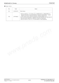 BD90538EFJ-CE2 Datasheet Pagina 20