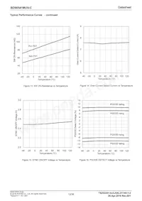 BD90541MUV-CE2 Datasheet Page 12