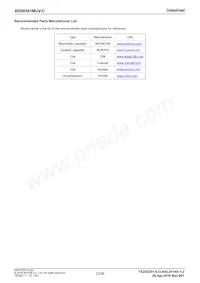 BD90541MUV-CE2 Datasheet Page 23