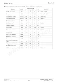 BD90571EFJ-CE2 Datasheet Page 6