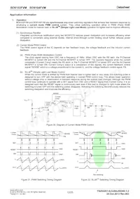 BD9104FVM-TR Datenblatt Seite 12