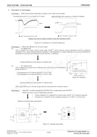 BD9104FVM-TR Datenblatt Seite 14